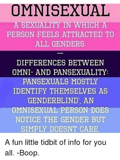 Omnisexual Meaning 